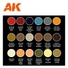 AK Interactive AK11762 SIGNATURE SET – HISTORICAL FIGURES S. XVI-XVIII BY PEPE GALLARDO PAINT SET 18x17 ml